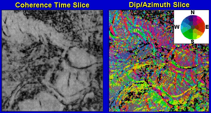 on left is coherence slice, on right is dip/azimuth slice